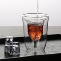 Sikunuo | Flower Pattern Double-Layer Glass