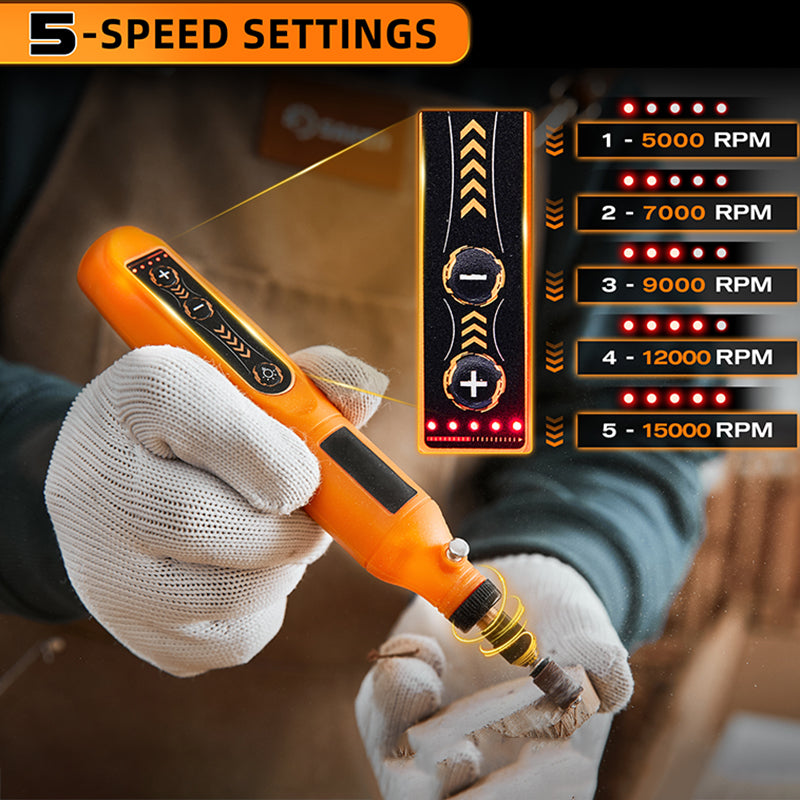 Sikunuo | Roraty Tool Set