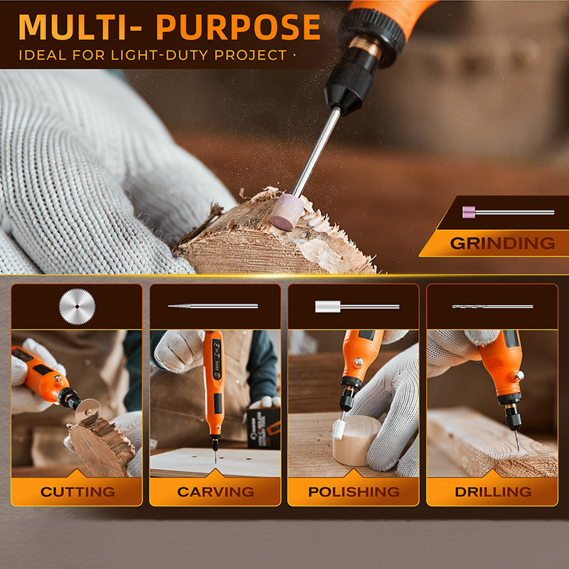 Sikunuo | Roraty Tool Set