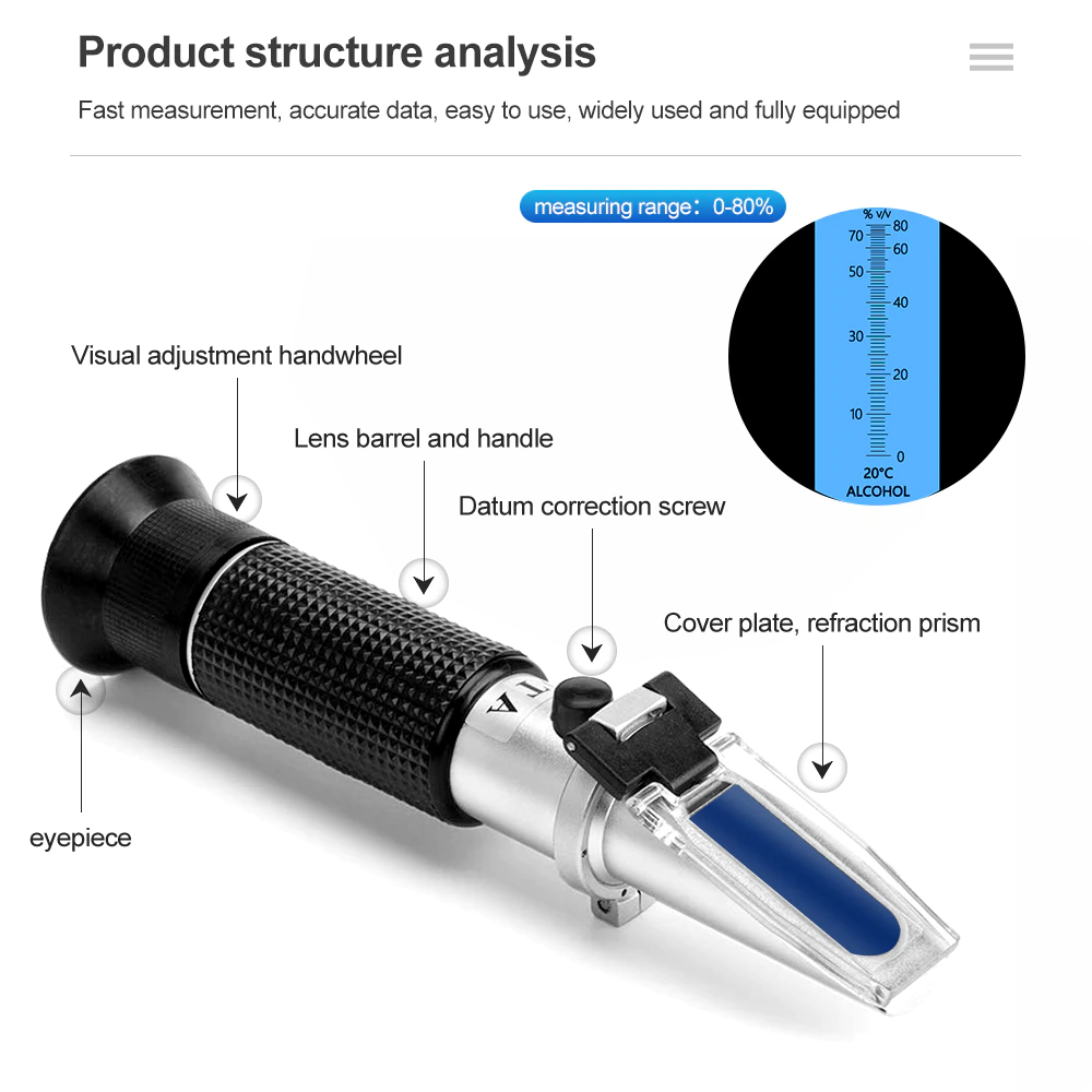 Sikunuo | Mini Refractometer Fruit Sugar Tester