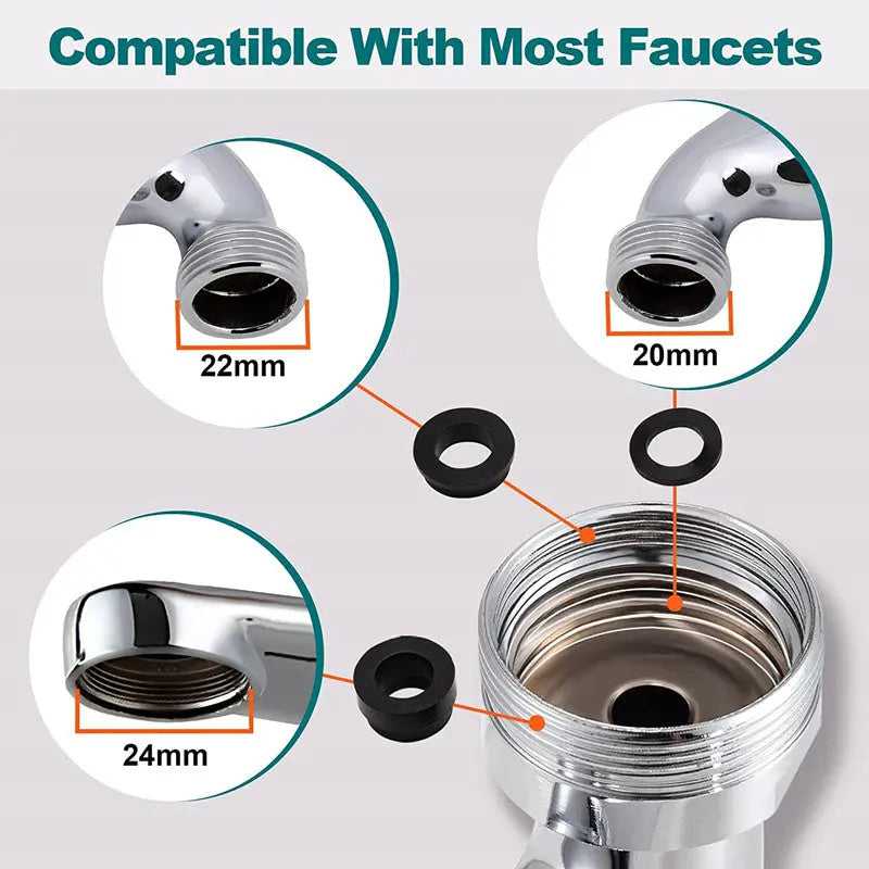 Sikunuo | 1080° Redatable Faucet Extender – The smart solution for your sink