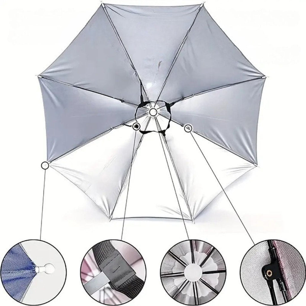 UV-Blocking Umbrella Hat with Wide Canopy and Foldable Design