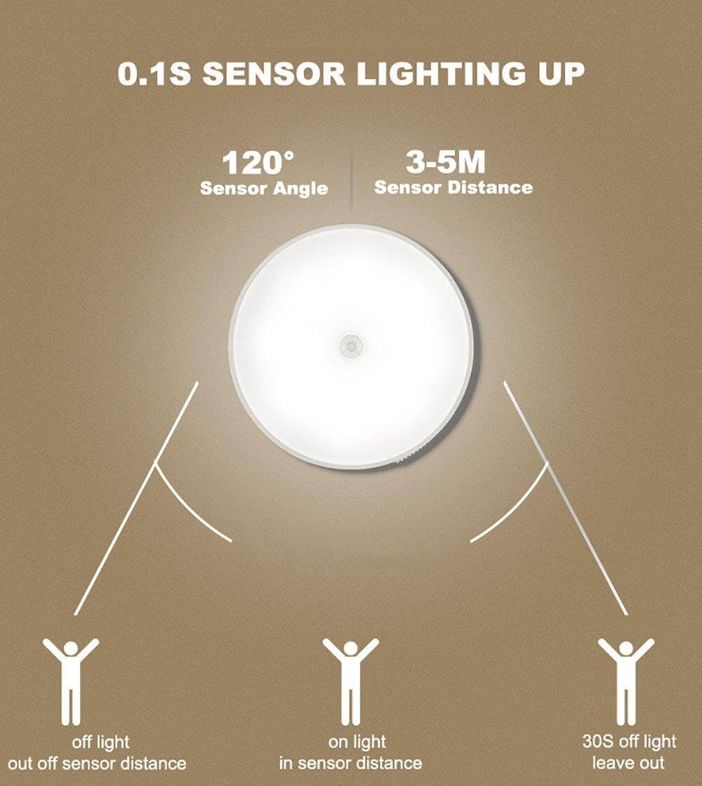 Sikunuo | Rechargeable Motion Sensor LED USB Night Light