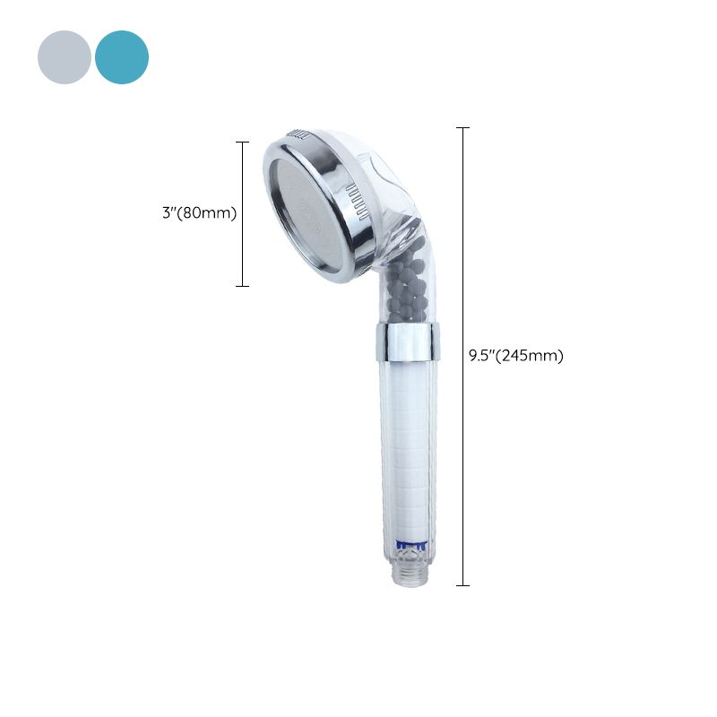 Sikunuo | Contemporary Shower Head Plastic Wall Mounted Shower Head