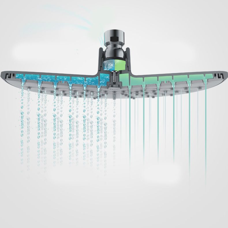 Sikunuo | Bathroom white shower head combination modern round fixed shower head
