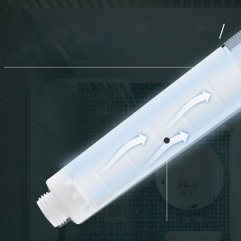 Sikunuo | Showerhead 3-Stage Modern Round Plastic Water Filtration Hand Shower