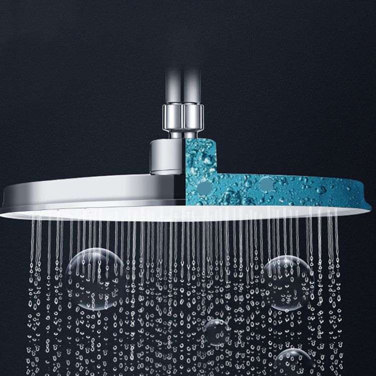 Sikunuo | Round Showerhead Combo Modern Fixed Showerhead for Bathroom