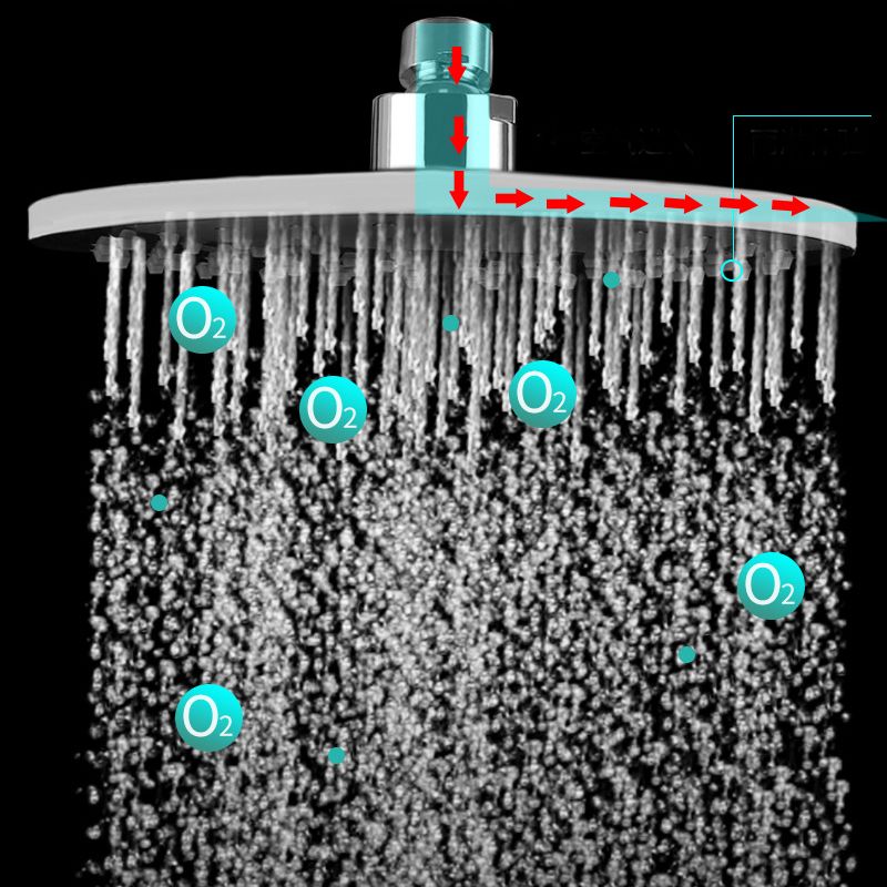 Sikunuo | Bathroom Shower Head Round Rainfall Ceiling Mounted Fixed Shower Head