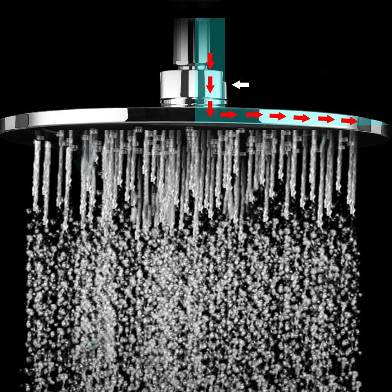 Sikunuo | Ceiling and wall mounted showerhead combination round chrome spray head