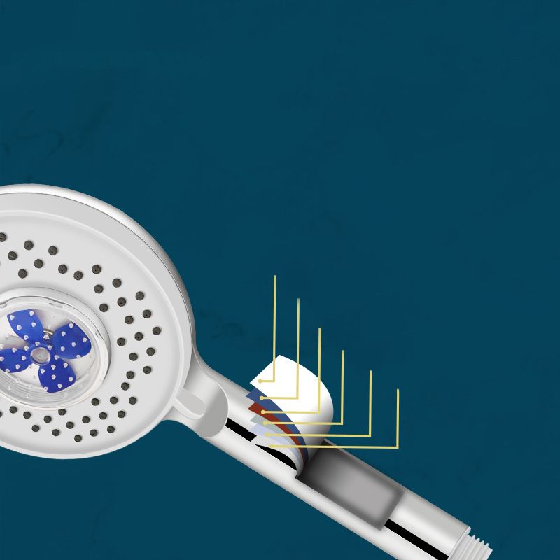 Sikunuo | Shower head bathroom water filter handheld shower with hose