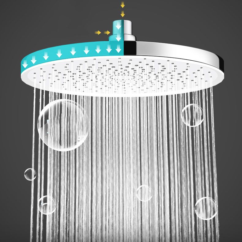 Sikunuo | Round Fixed Shower Head High Flow Aerated Wall Mount Shower Head