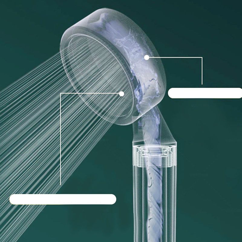 Sikunuo | Modern Plastic Showerhead Water Filtration Round Hand Shower