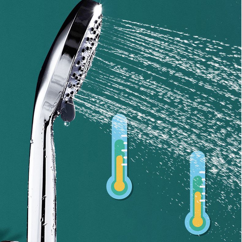 Sikunuo | Round Shower Head Plastic Shower Head with Adjustable Spray Pattern