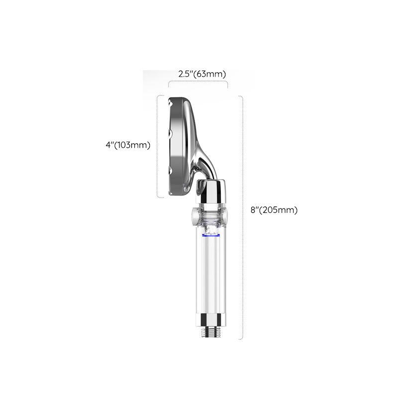 Sikunuo | Silver Hand Shower Standard Round Showerhead Combo