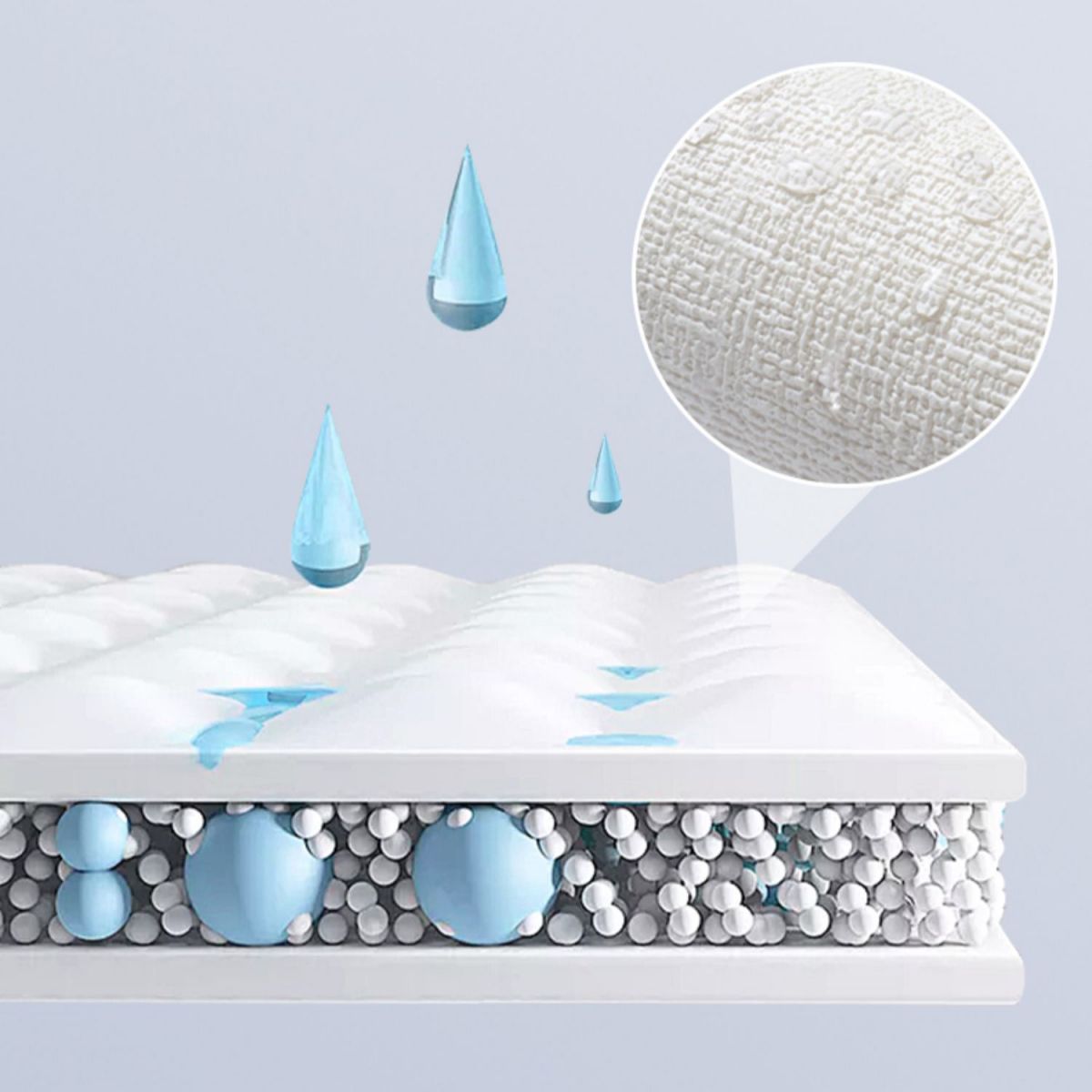 Sikunuo | Contemporary Wall Access Panel Plastic Waterproof Wall Access Panel