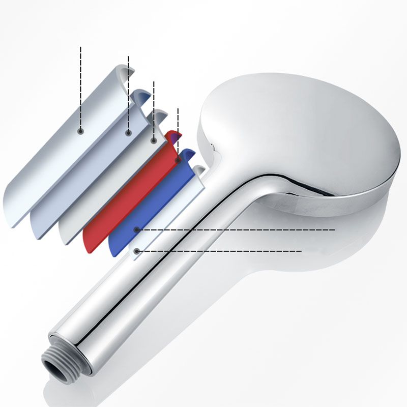 Sikunuo | Round Handheld Shower Head with Self-Cleaning Wall-Mounted Shower Head