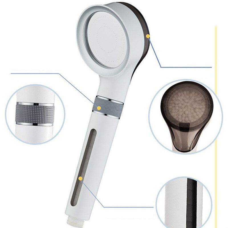 Sikunuo | Modern Plastic Showerhead Water Filtration Round Hand Shower