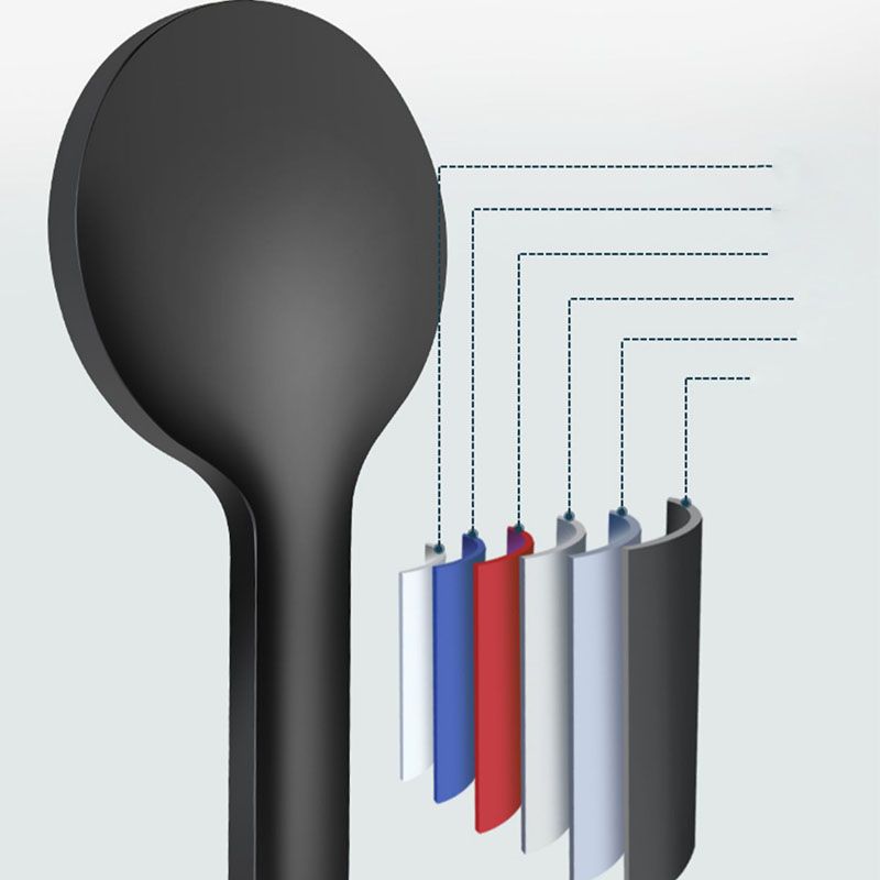 Sikunuo | ABS Plastic Handheld Shower High Pressure 5 Spray Patterns Wall Mounted Showerhead
