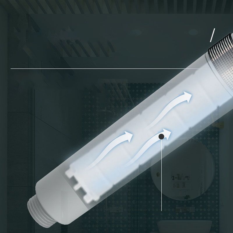 Sikunuo | Contemporary Showerhead Round Showerhead with Water Filtration