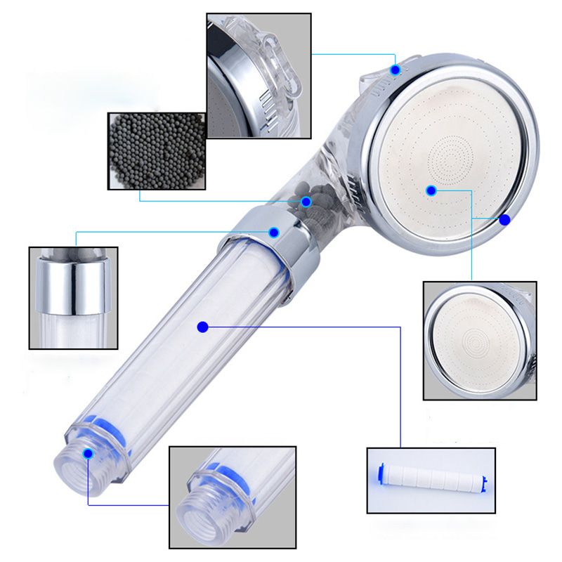 Sikunuo | Modern Style Shower Head Plastic Hand Shower Head with adjustable water flow