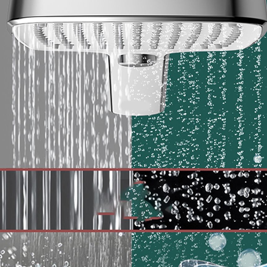 Sikunuo | Contemporary Self-Cleaning Hand Shower 3 Spray Types Wall Mounted Hand Shower