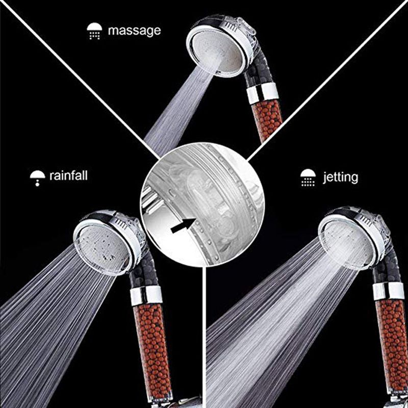 Sikunuo | Bathroom Shower Head Rainfall Round Adjustable Shower Heads Ceiling Mounted Shower Head