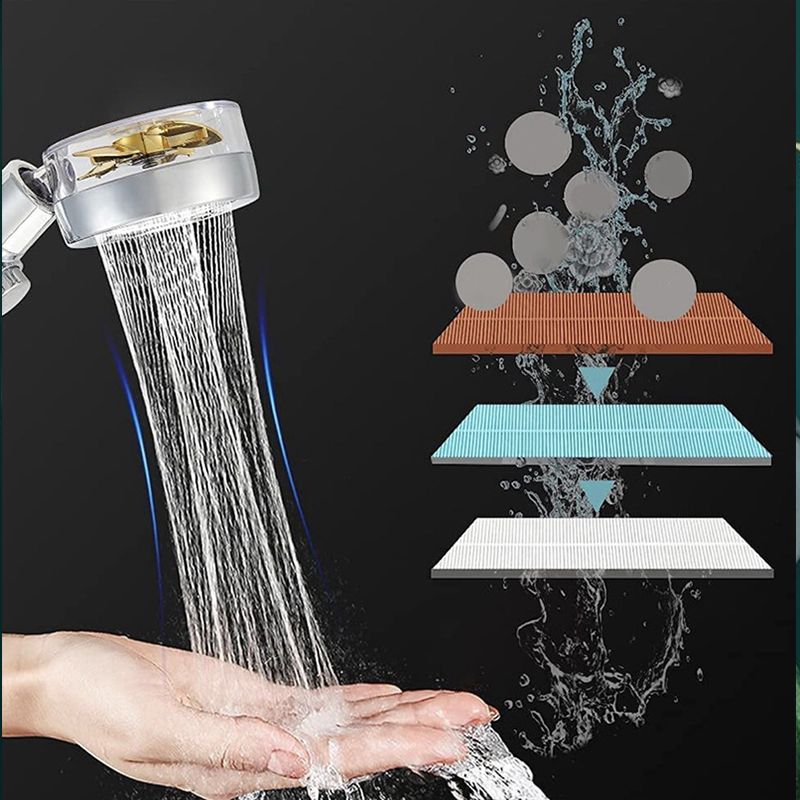 Sikunuo | Contemporary handheld shower head with catalyst adjustable shower heads
