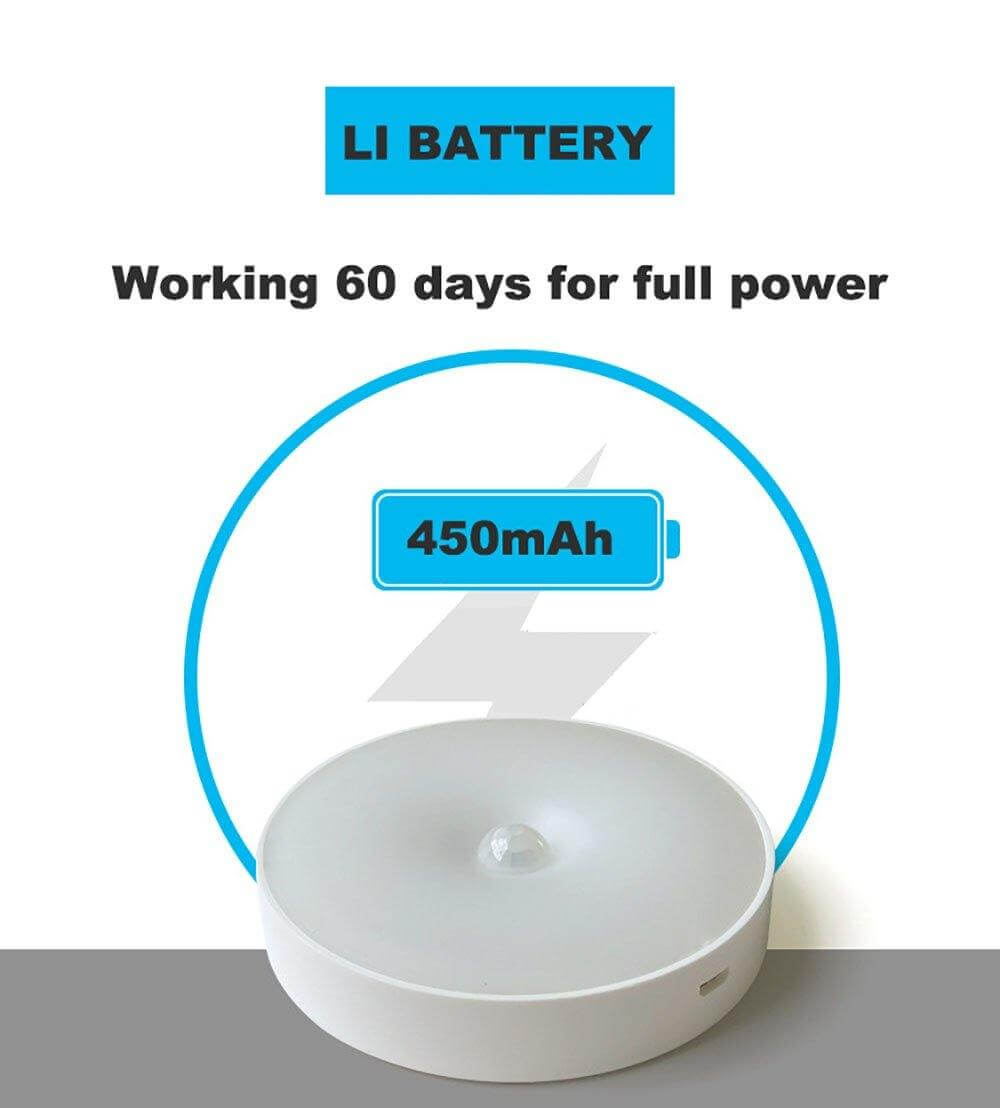 Sikunuo | Rechargeable Motion Sensor LED USB Night Light