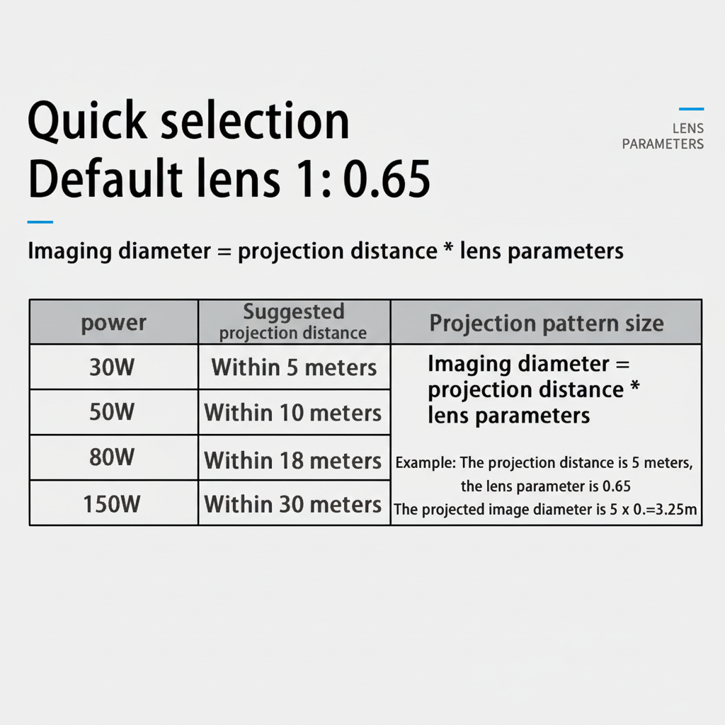 Sikunuo | Dynamic Wave Effect Landscape Light Projector