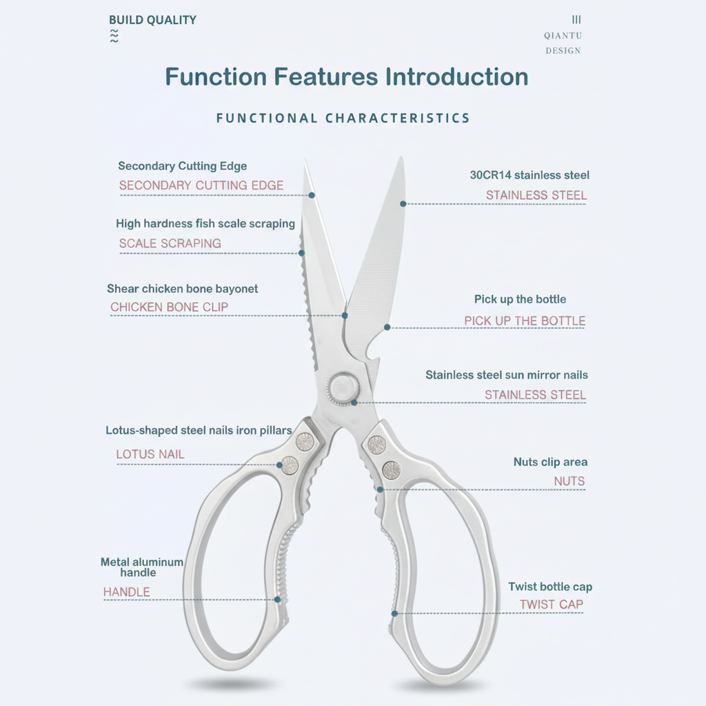 Sikunuo | Japanese Stainless Steel Ultimate Task Kitchen Scissors