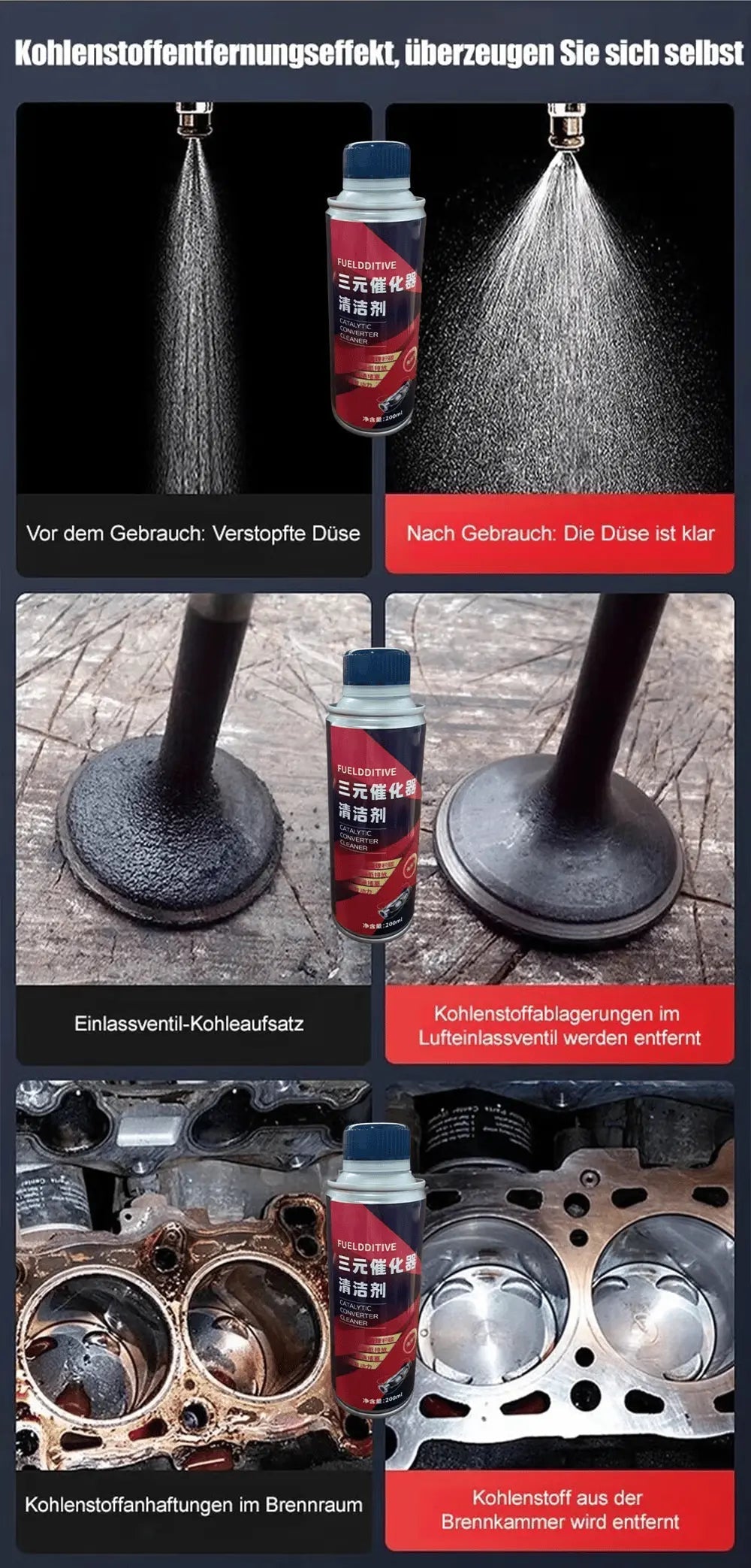 Sikunuo | High Performance Catalytic Converter Cleaner – Restores Engine Power and Efficiency