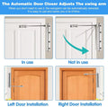 Sikunuo | Automatic door hinge with self-reset – Safe & Quiet