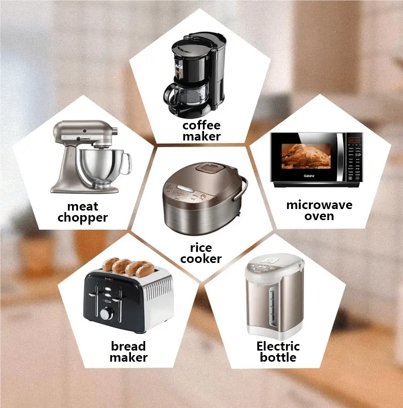 Sikunuo | Cable Organizer for Household Appliances