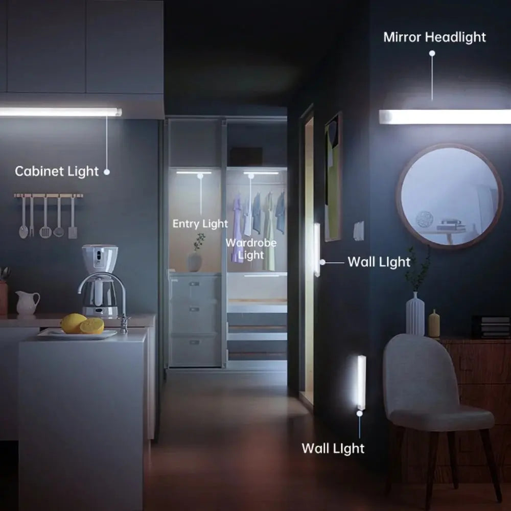 Sikunuo | Wireless LED light with motion sensor & magnetic mount