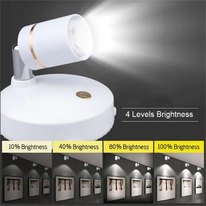 Sikunuo | Wireless LED Spotlight – Remote Control for Accent Lighting