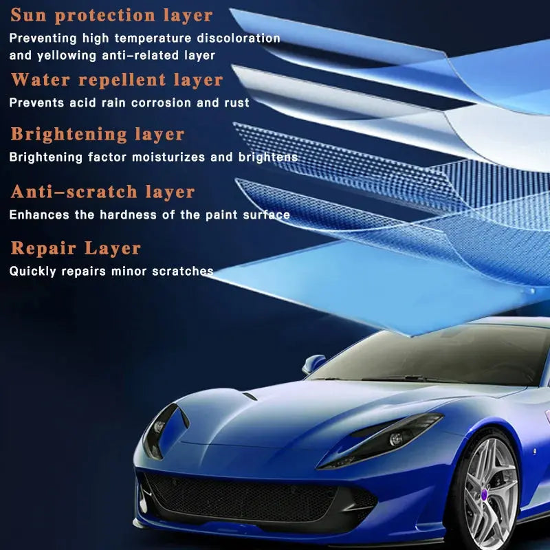 Sikunuo | Ceramic Spray Sealant for Car Paint PRedection