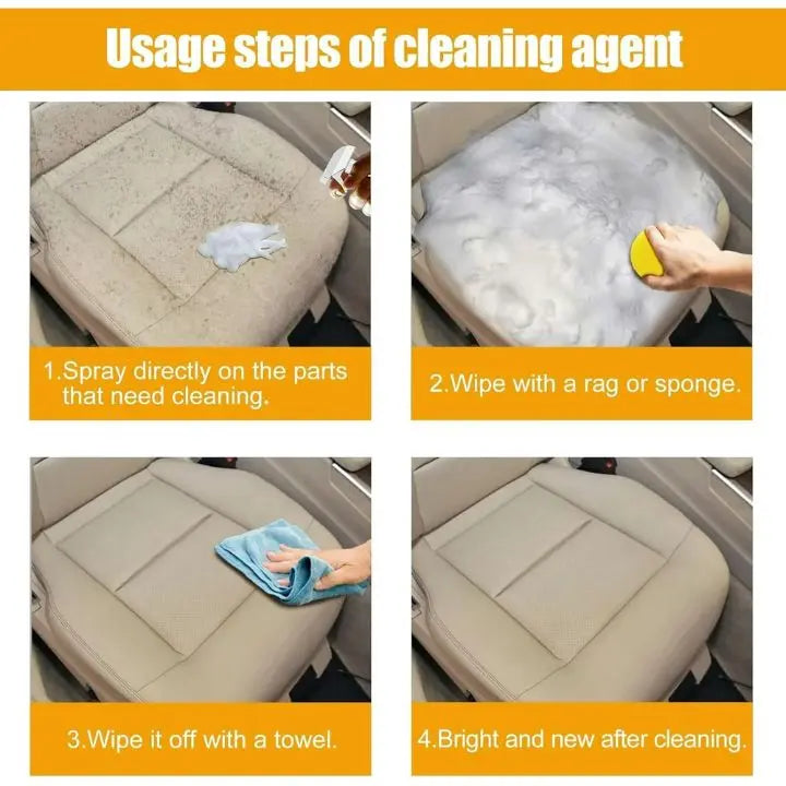 Sikunuo | Magical Cleaning Foam – Fat-Free in Seconds
