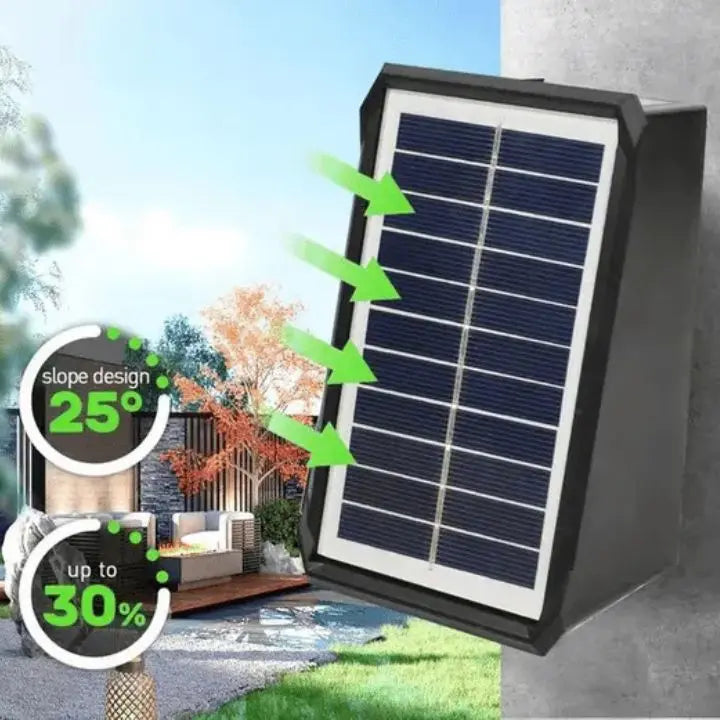 Sikunuo | Modern Solar LED Wall Light - Waterproof & Automatic