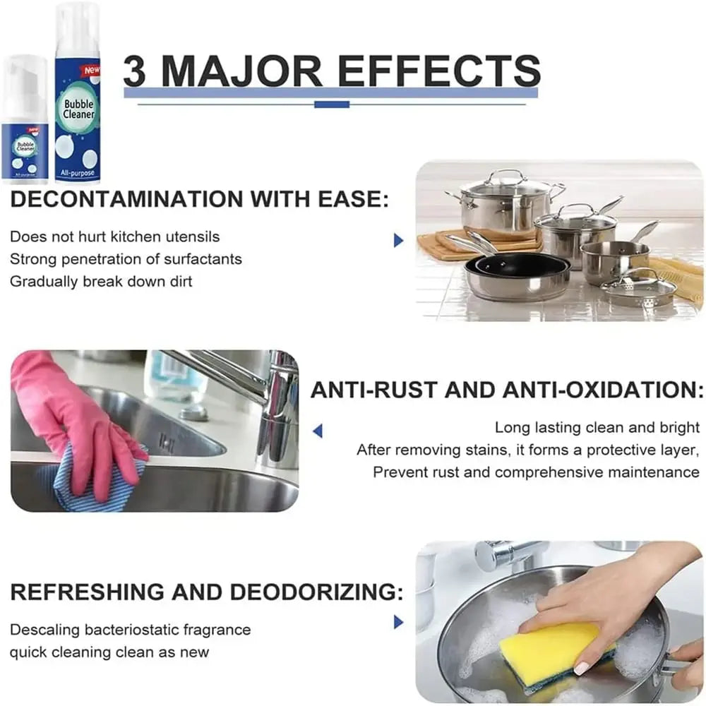 Sikunuo | Foam cleaner against grease & dirt
