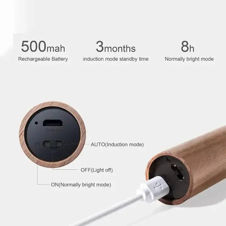 Sikunuo | Portable LED Night Light with Motion Sensor
