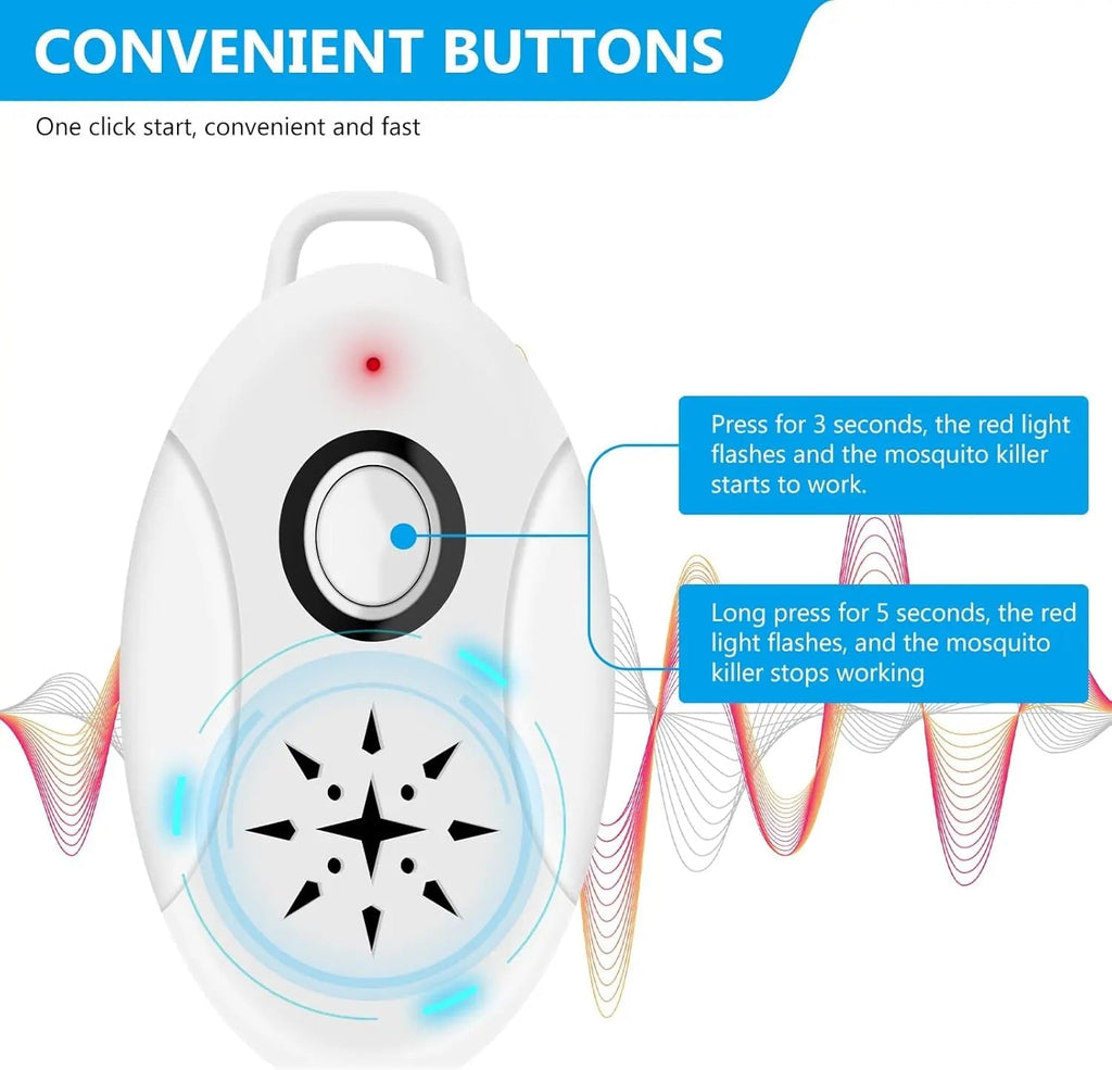 Sikunuo | Ultrasound Tick PRedection – Chemical-Free Defense
