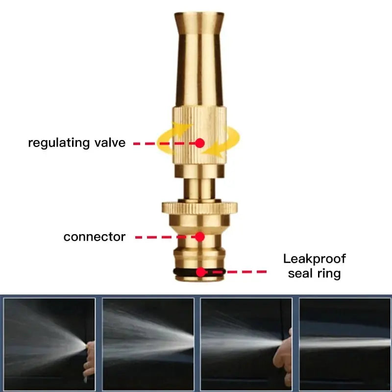 Sikunuo | Adjustable High Pressure Water Spray Nozzle