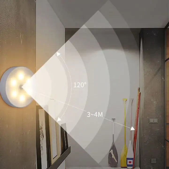 Sikunuo | Rechargeable Motion Sensor LED Night Light