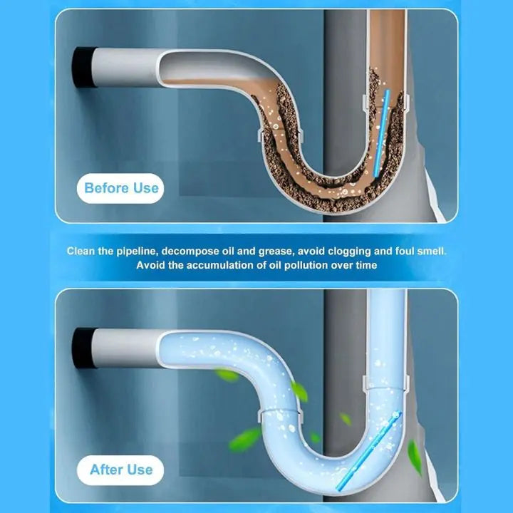 Sikunuo | 1+1 Set | Pipe Cleaning Sticks – Against Odors, Grease & Clogs