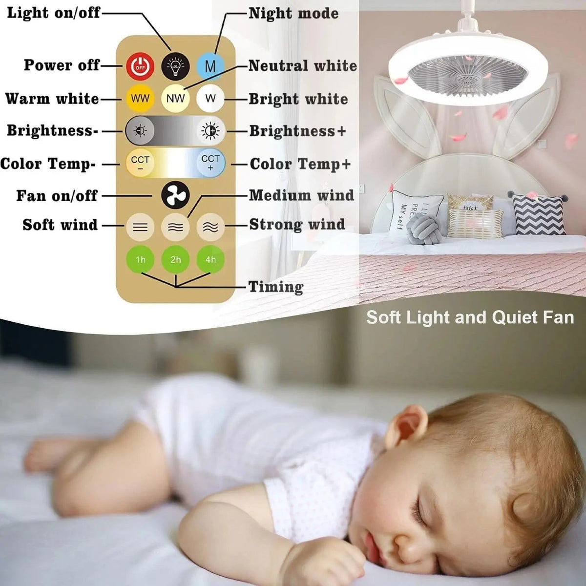 Sikunuo | 2-in-1 Ceiling Lamp with Fan – Controllable via Remote Control