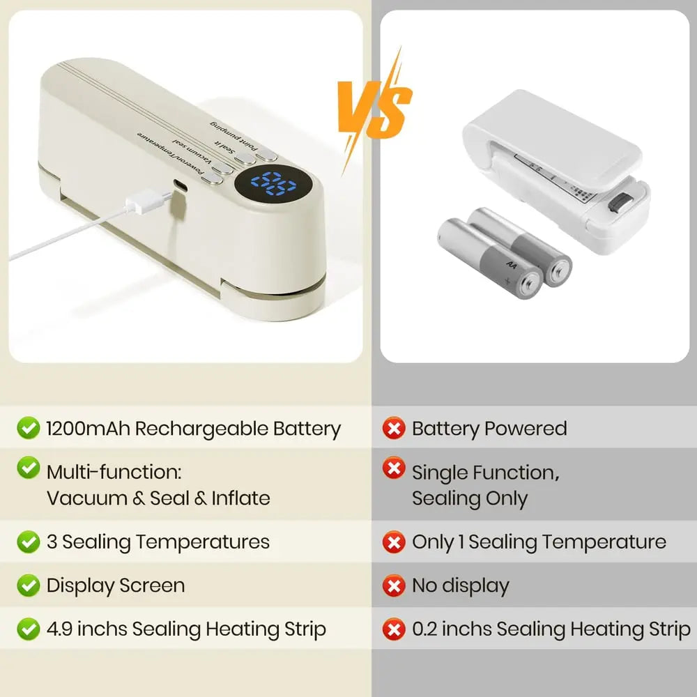 Sikunuo | 3-in-1 cordless mini vacuum sealer – keep food fresh & more