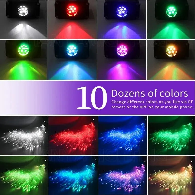 Sikunuo | RGB Fade Fiber Optic Ceiling Atmosphere Light