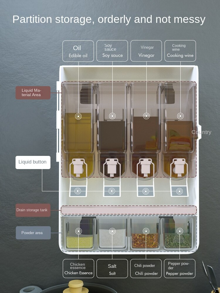 Sikunuo | Multifunctional Seasoning Oil Dispenser Box