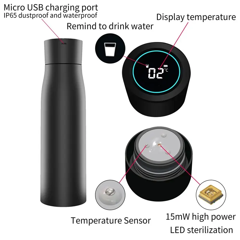 Sikunuo | Aquyn UV Light Water Bottle – Smart Water Bottle with UV Sterilization for Clean Drinking Water