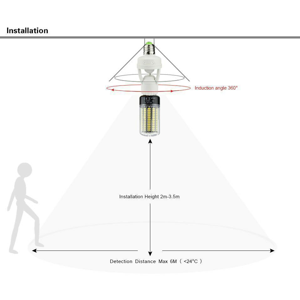Sikunuo | 360 Rotating Motion Sensor Socket Switch Led Bulb Base